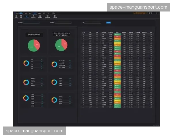 深度报道：数据分析如何改变顶级俱乐部对“传中效率”的定义与训练方式